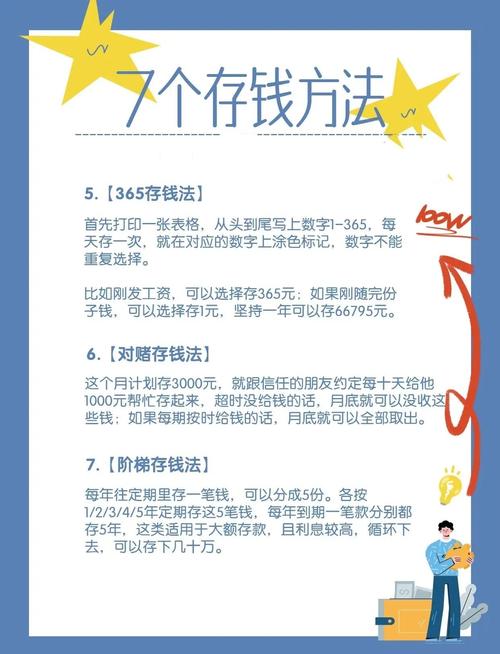 矿池提现钱包操作指南及风险防范