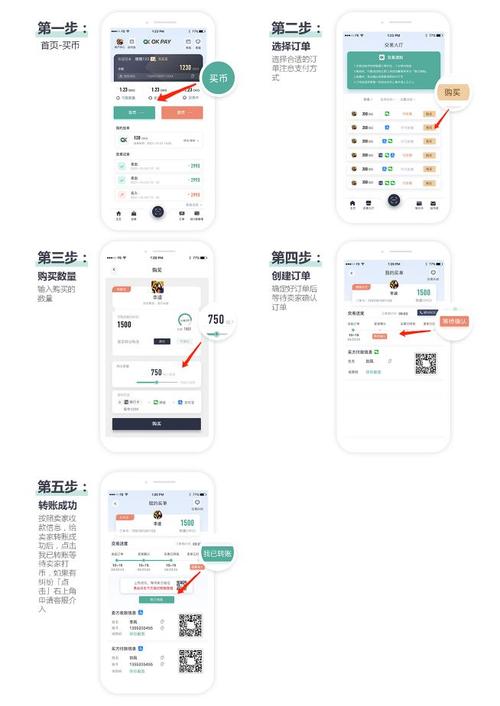 狗狗钱包转币功能详解，安全便捷的数字货币管理工具