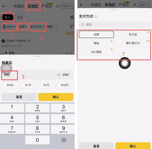 货币usdt怎么出售：usdt如何出售
