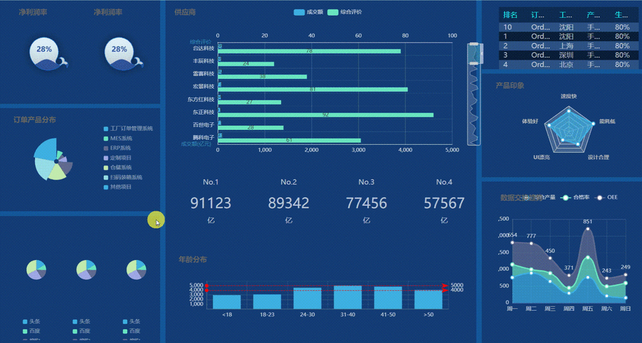 区块链钱包最新技术解析与市场动态