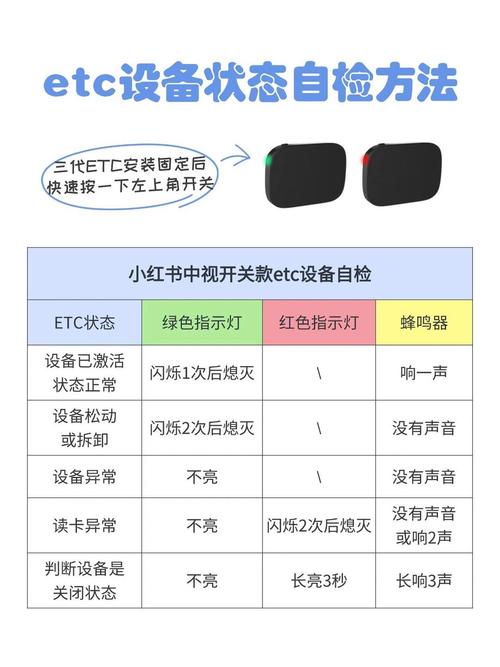 etc怎么查区块：etc怎么看