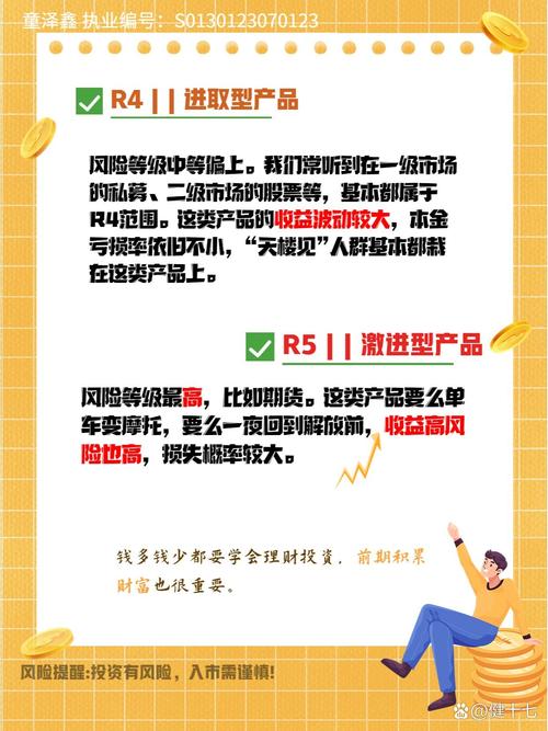 全民财经怎么玩：全民财经存在风险吗