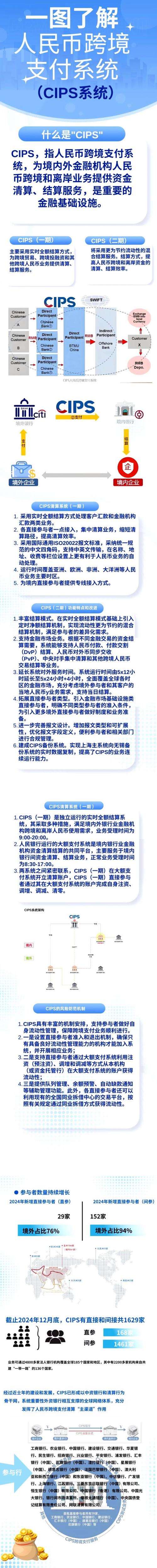 数字网络钱包，未来支付潮流与安全解析