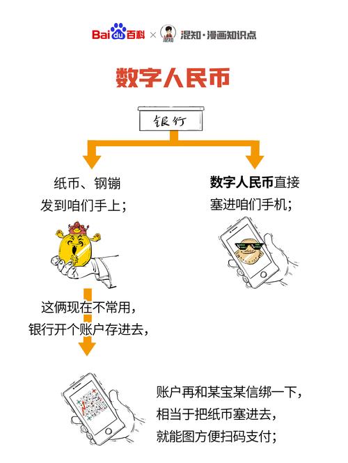 泰达币手机钱包安全便捷，引领数字货币存储新潮流