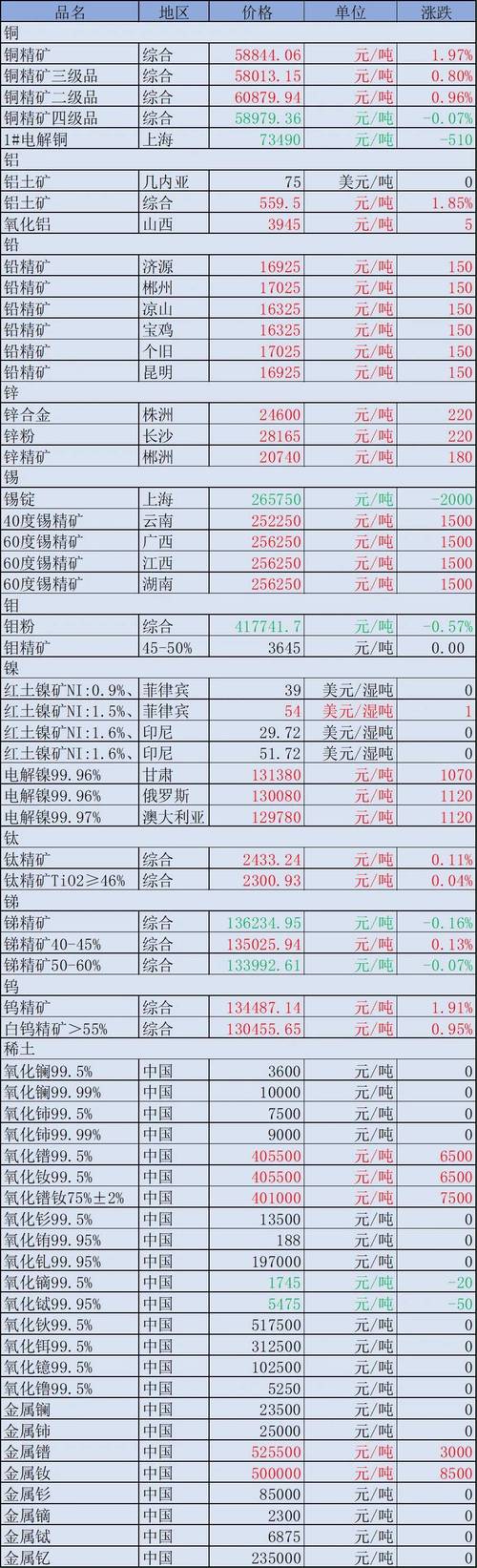 元宝币挖矿钱包深度解析，功能、风险与收益一览