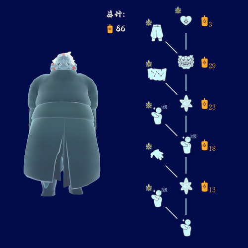 新手怎么玩火币：