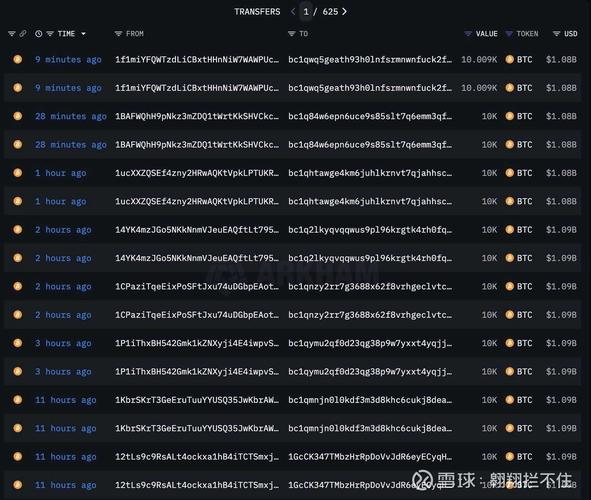 中比特比特币地址：比特币中国地址