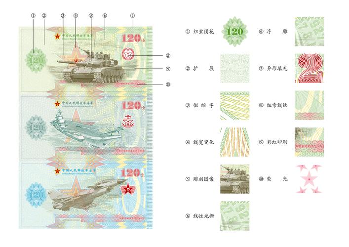 测试币是什么？揭秘加密货币测试领域的关键角色