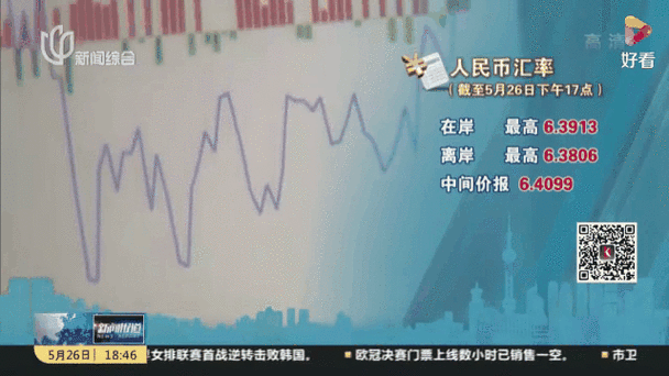 时代币最新价格动态及市场分析