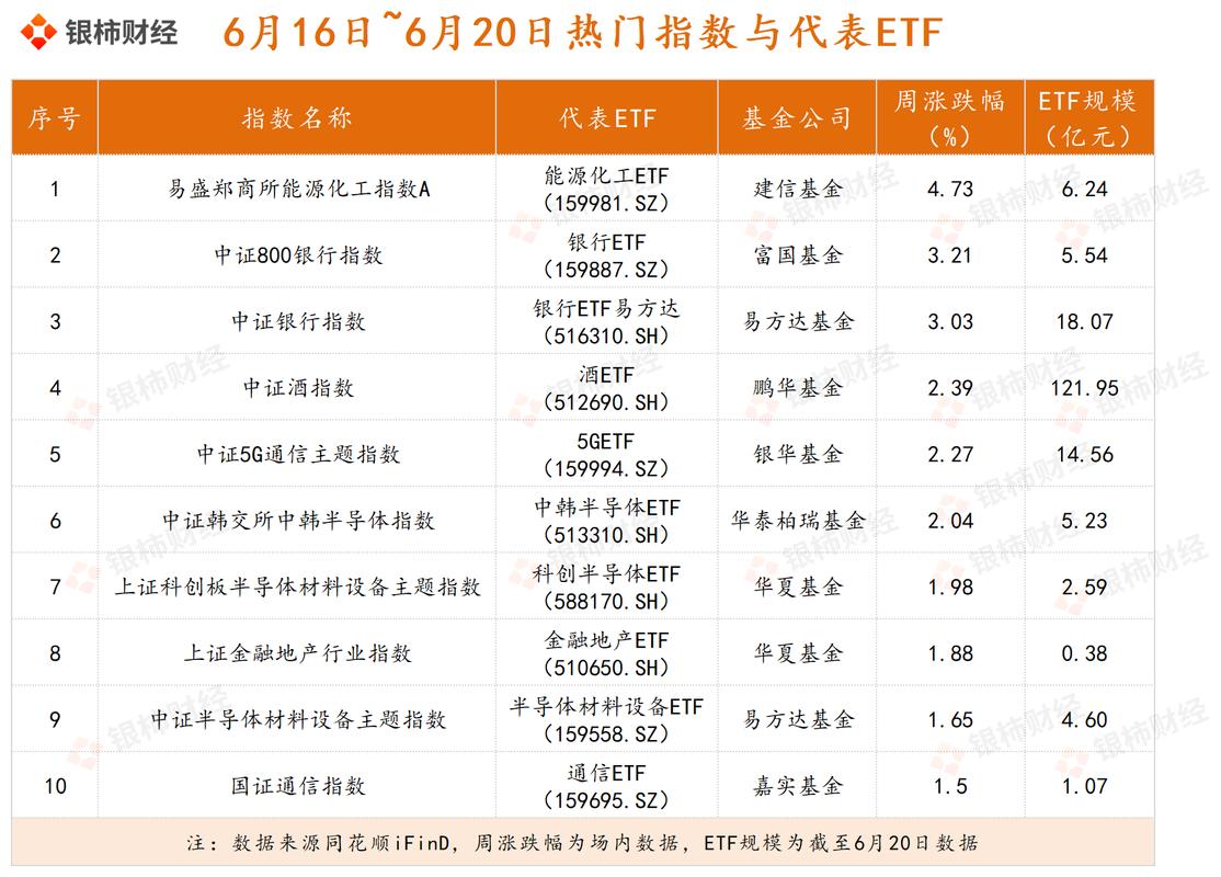 货币ETF持仓限额更新周期及影响分析