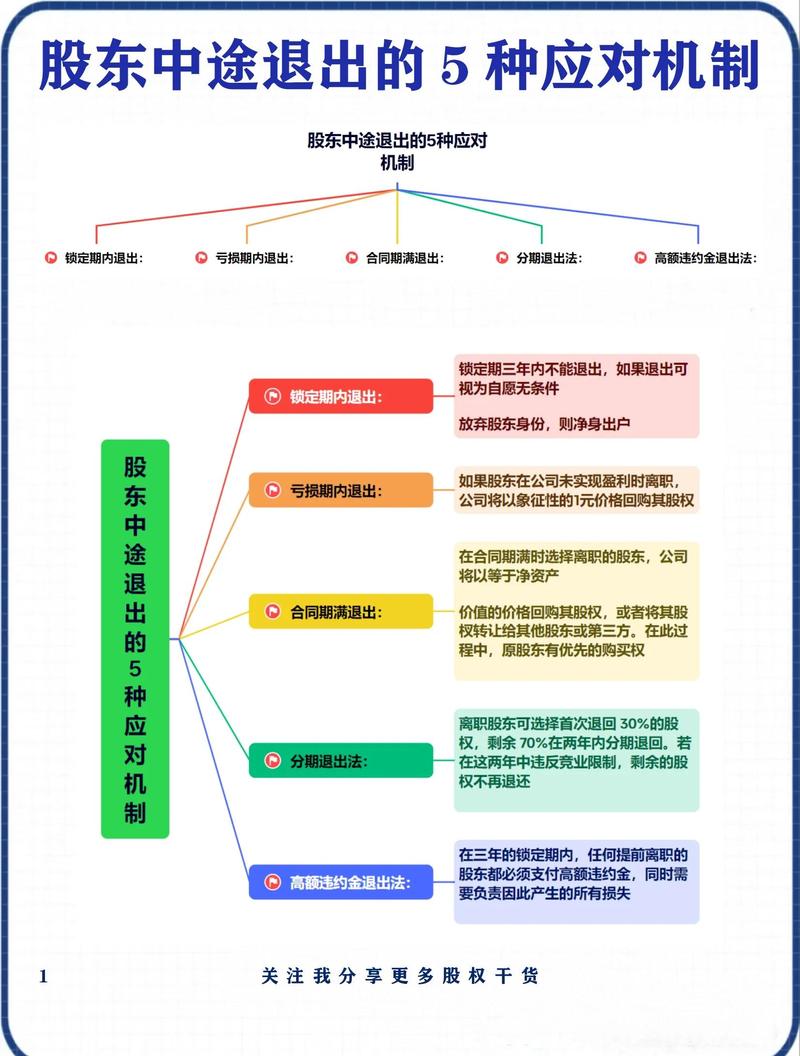 区块未确认时间与退回机制详解