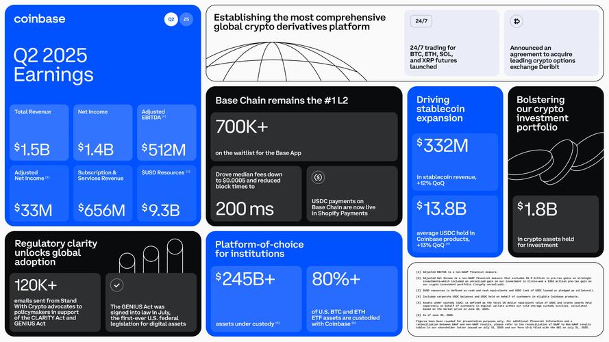 bitto比特币：bitstamp 比特币