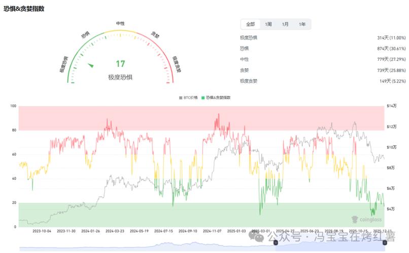MDX币价格下跌原因分析及最新资讯