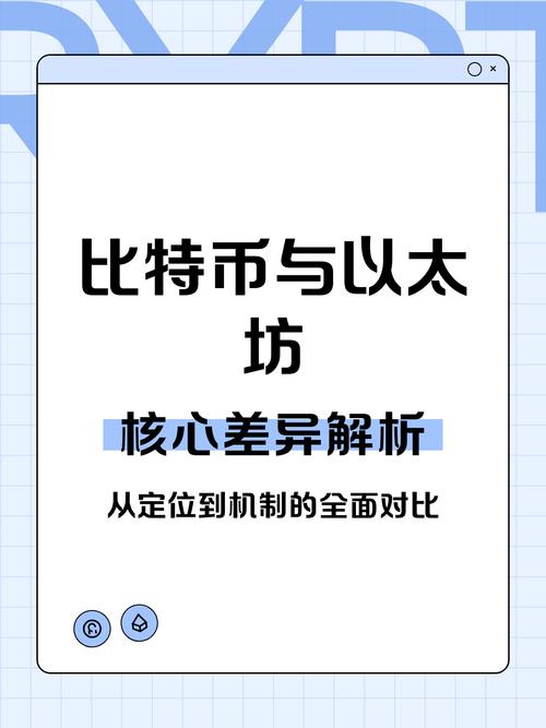 以太坊结算周期详解，区块时间与交易确认