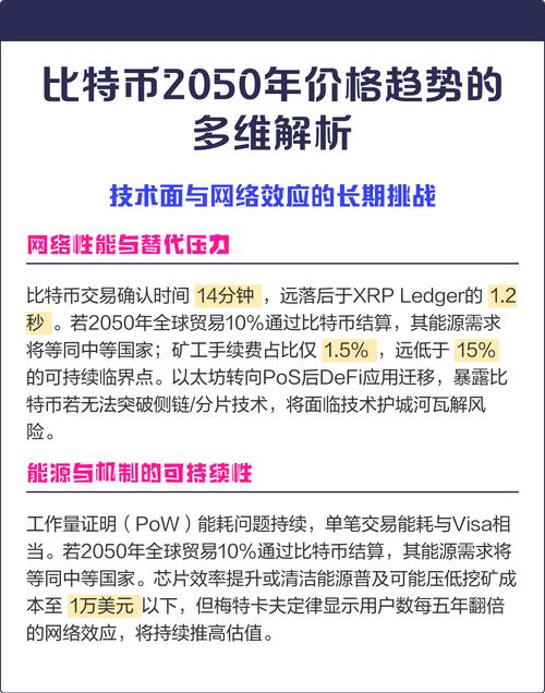 比特币交易确认时间详解，影响因素及优化建议