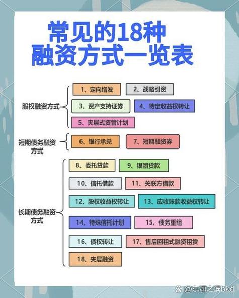 主流币质押详解，加密货币质押收益新途径