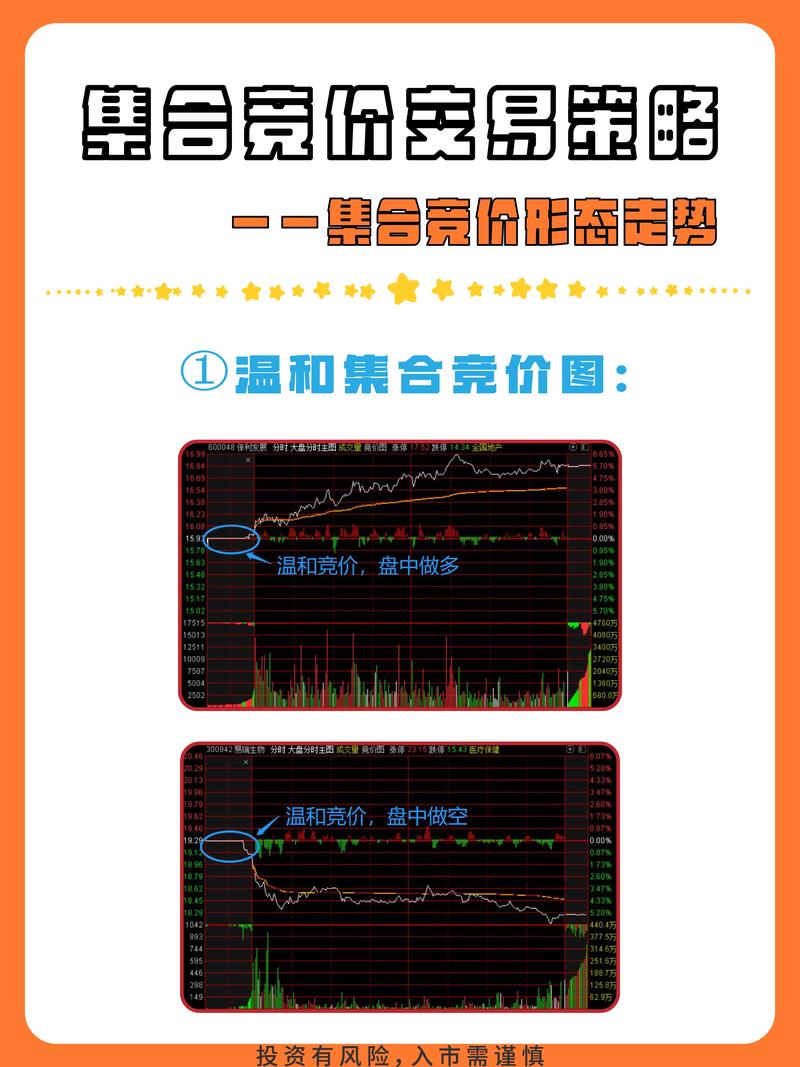火币限价单最佳挂单时间与策略分析