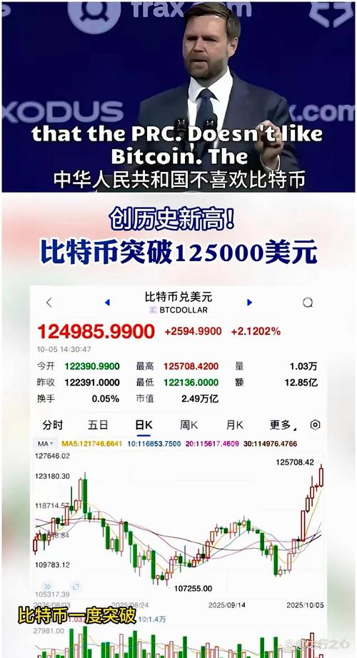 比特币板块：比特币板块龙头股票