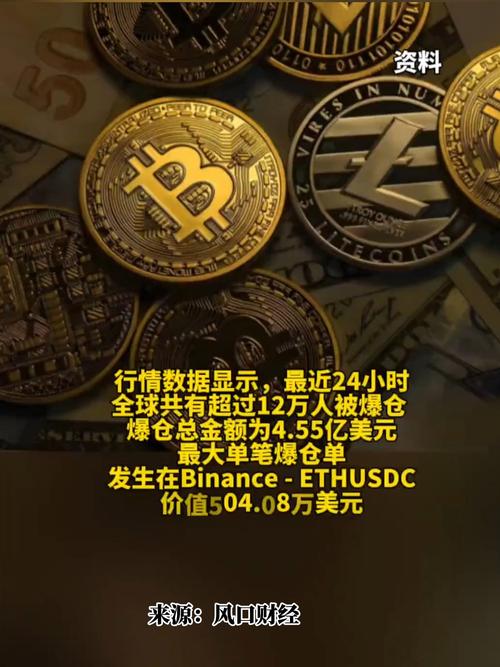 比特币机构：比特币机构最新持仓