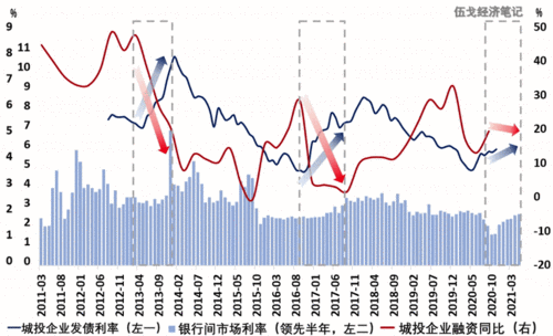 贪婪指数高警示，揭秘其背后的市场动态与投资风险