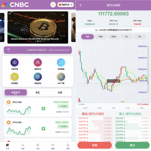 aicoin比特币：aicoin比特币期货怎么搜