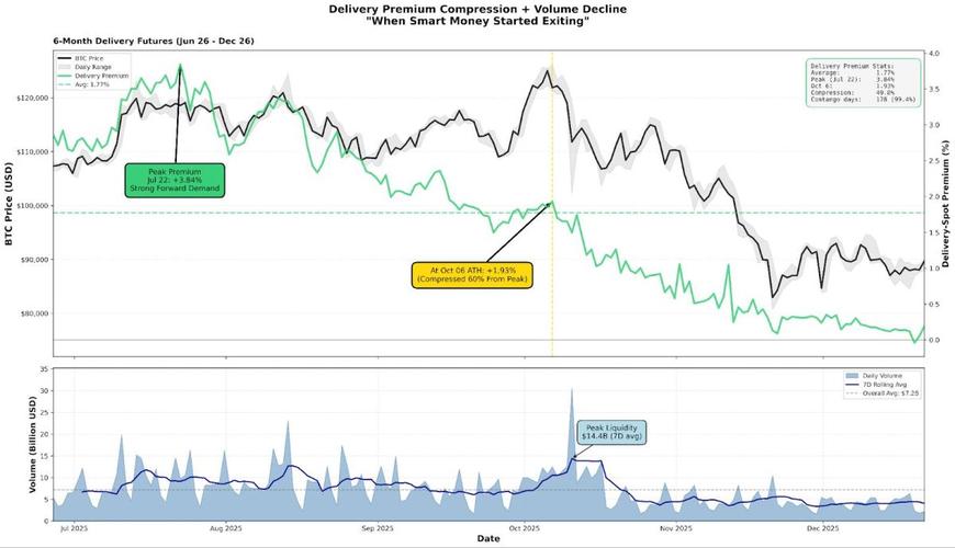 比特币兴衰：比特币兴衰史