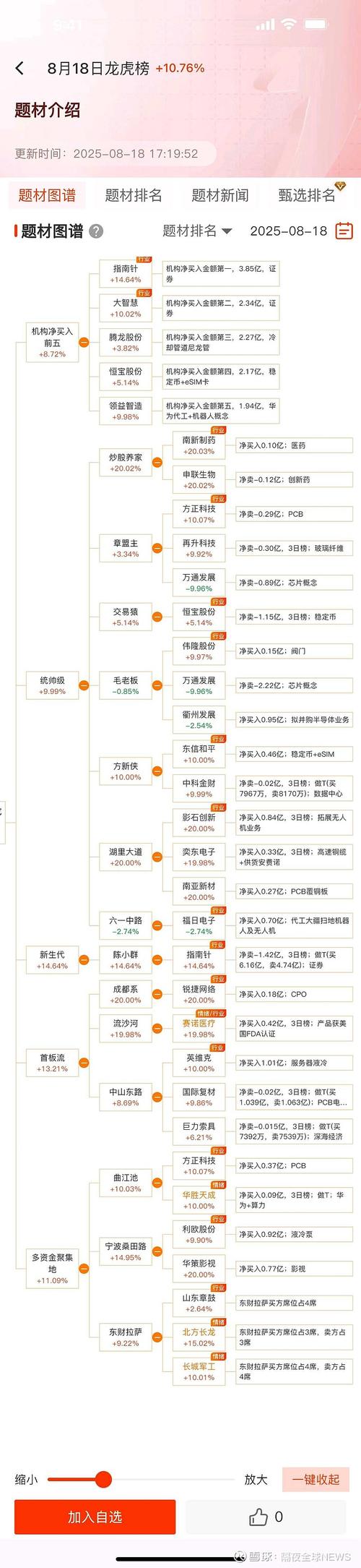 蚂蚁矿机销售周期解析，多久更新一批？
