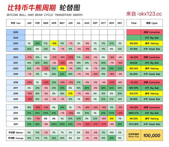比特币矿池挖矿周期揭秘，效率与时间的权衡