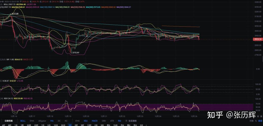ETHV币解析，以太坊分叉币背后的故事与影响