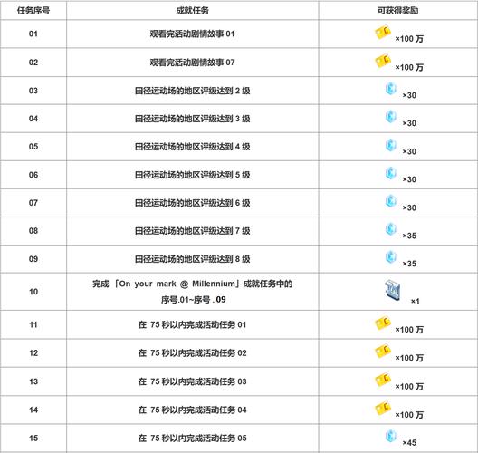 火币网提现时间一览，速度解析及常见问题解答