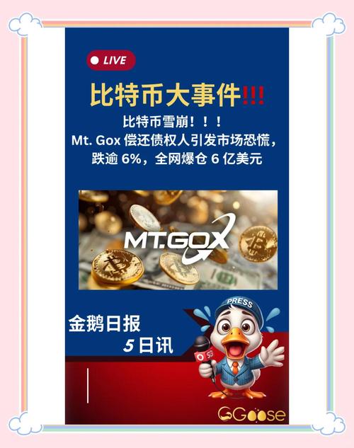 比特币利：比特币利好消息