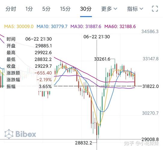 以太币矿难周期分析，频率与影响因素揭秘