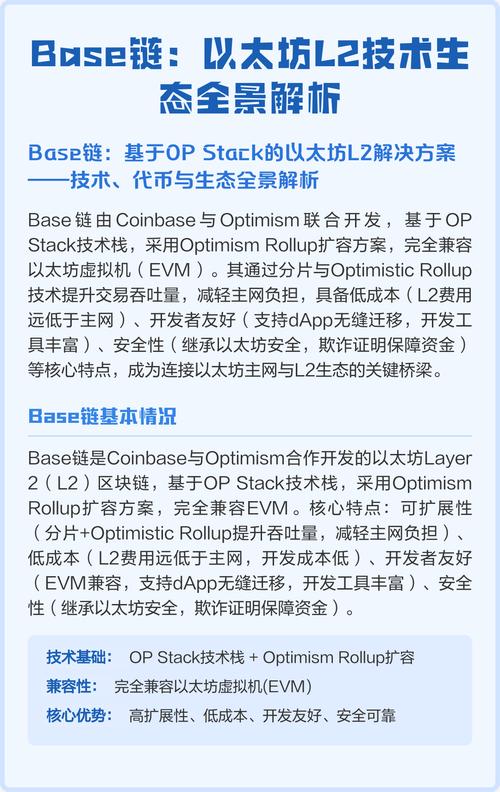 以太坊全解析，区块链技术中的字母E代表什么？