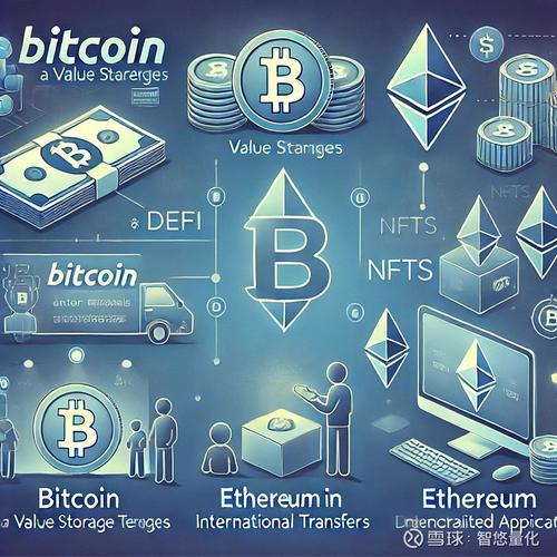 比特币结合：比特币合作