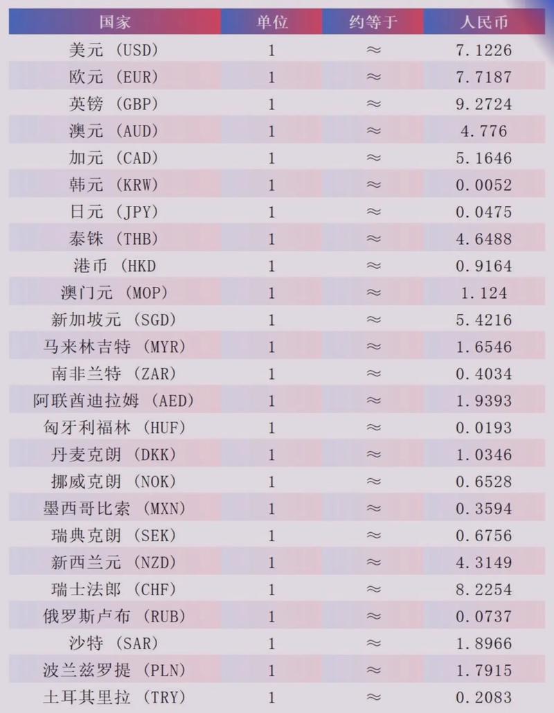 比特币汇：比特币汇率兑换人民币