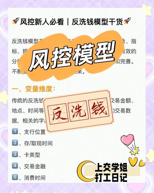 提币风控处理时间及解决方法详解