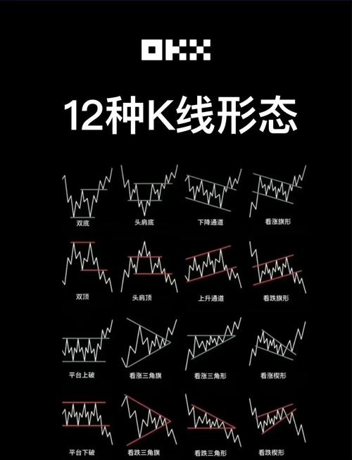 比特币kb：比特币K线图最新