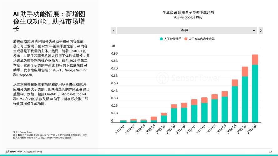 AIBox上交易所时间预测最新动态与交易所分析