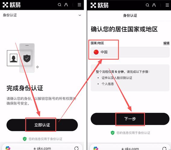 Kyc数字货币详解，合规与安全的数字货币身份验证