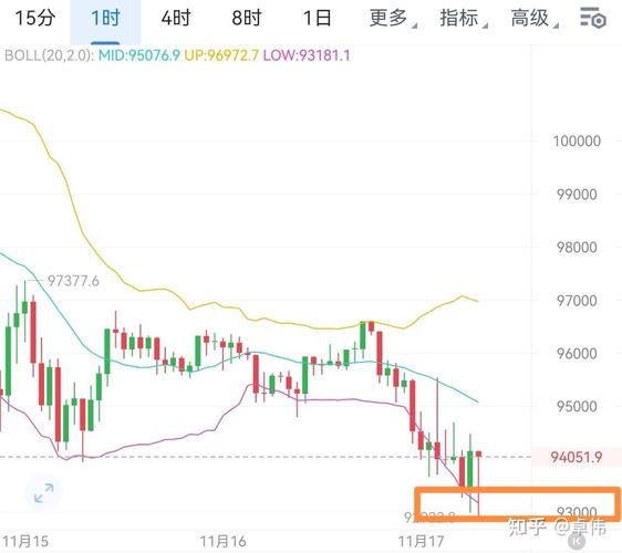 以太坊测试网运行时间与性能分析