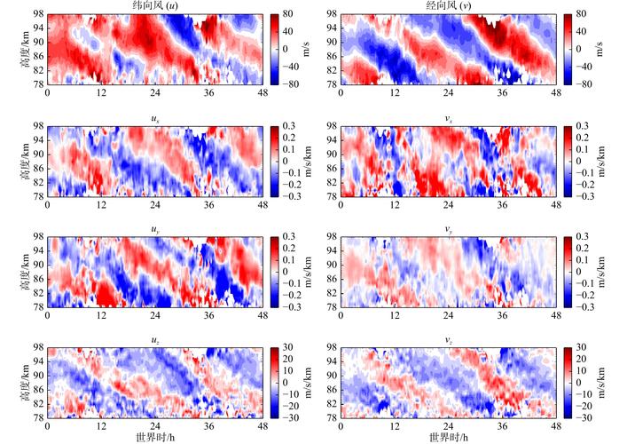 BSV币爆发预测，周期与影响因素分析