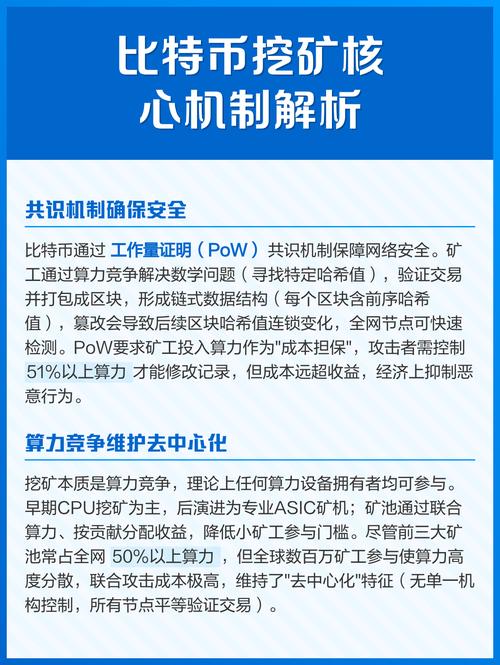 比特币激励：比特币激励机制