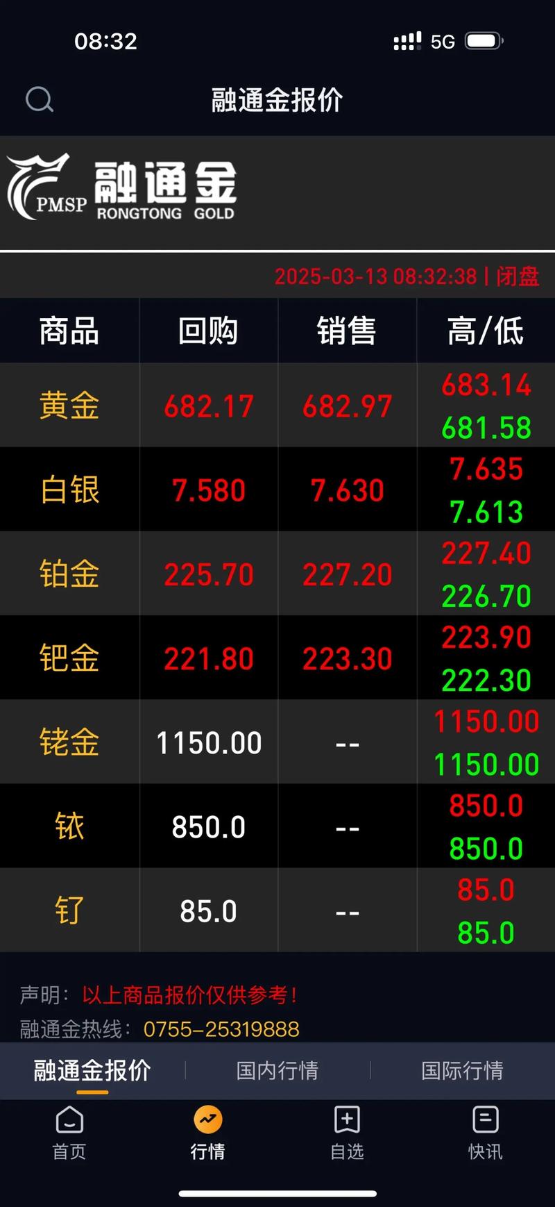 比特币清盘：比特币清盘什么意思