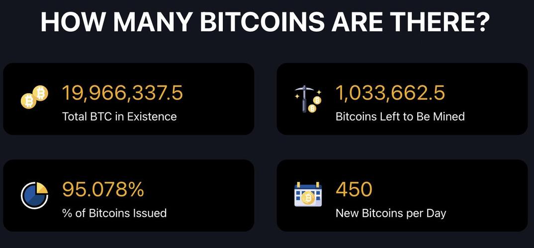 snt比特币：比特币th/s