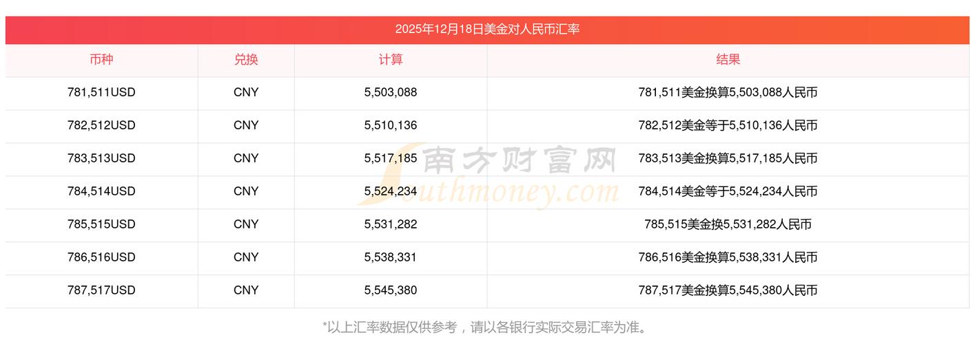 火币交易美金到账时间详解及最新资讯