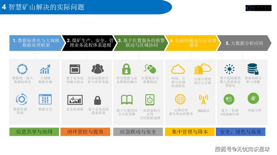矿工管家软件深度解析，功能、特点与应用场景
