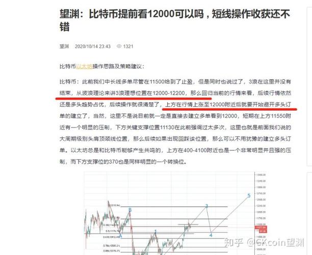 比特币激活：比特币账户激活需要多少钱