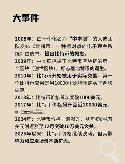 比特币bxc：比特币BX是什么币