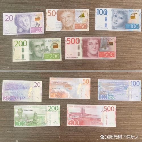 瑞典比特币：瑞典 比特币