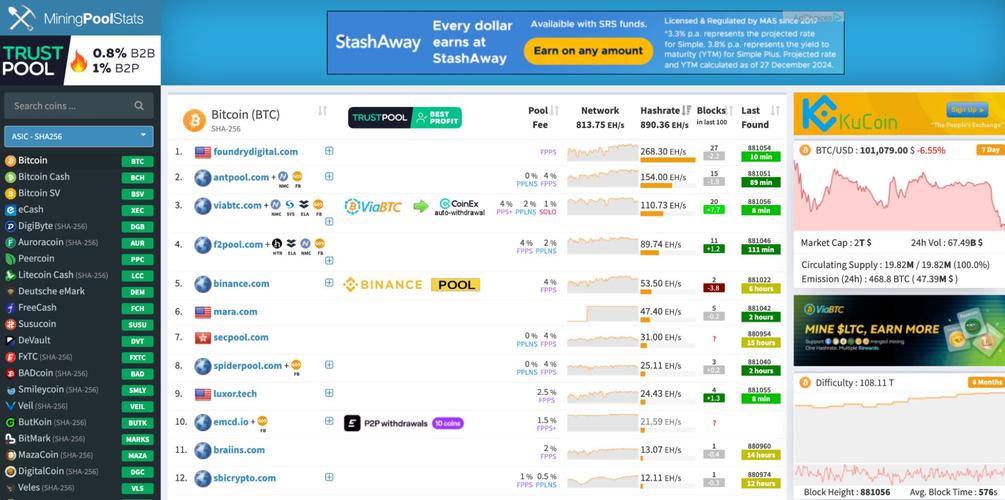 abcc比特币：比特币abc团队